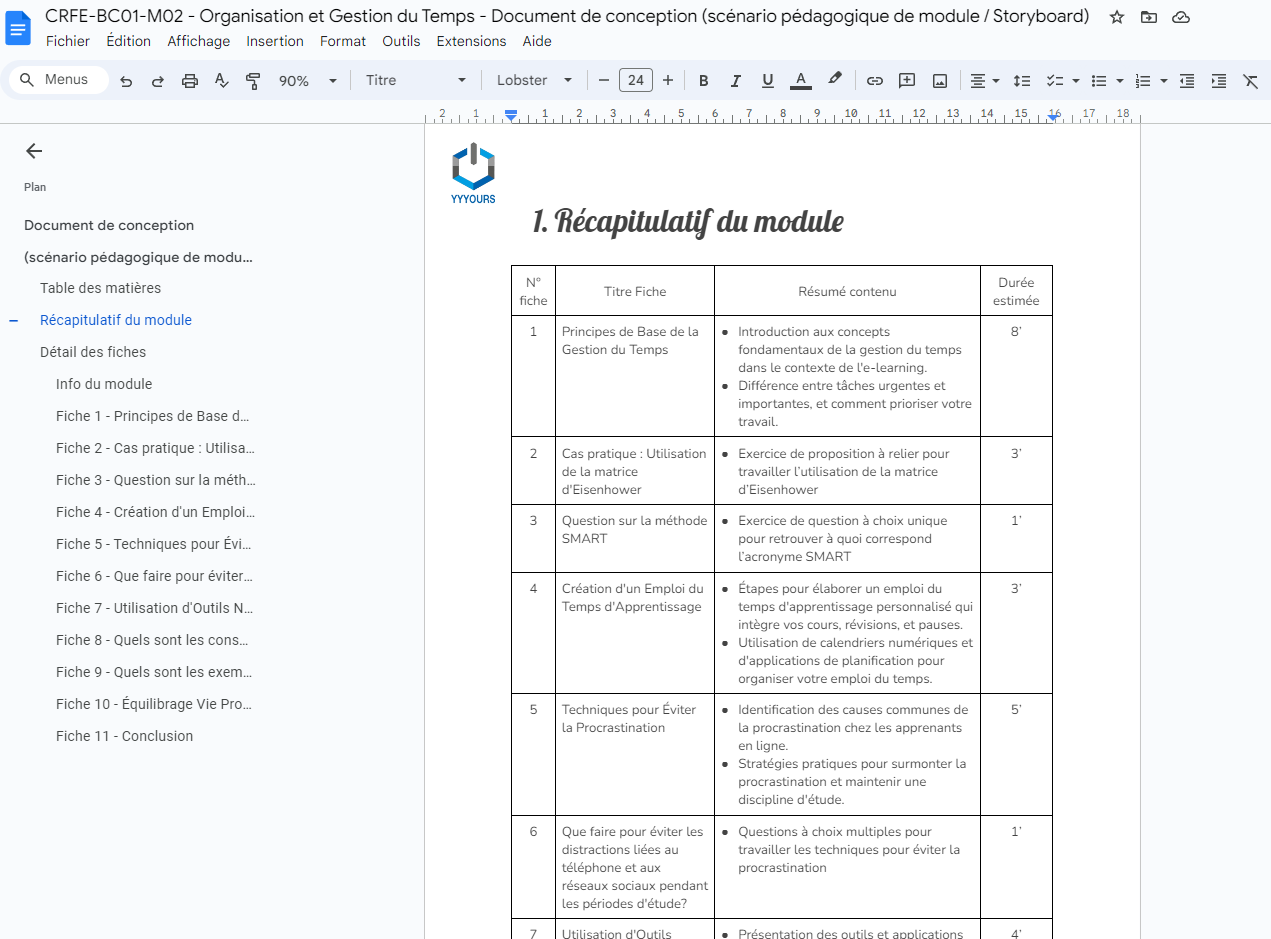 Document de conception pour scénario pédagogique et storyboard - Récaptitulatif des fiches du module avec durée
