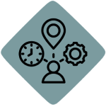 Pictogramme autonomie