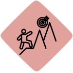 Pictogramme Persévérance